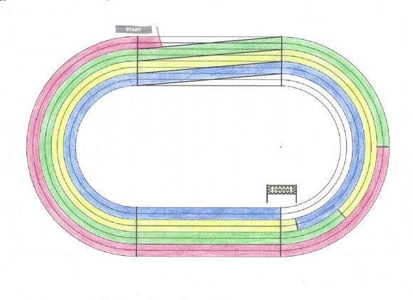 The Fair Decathlon Model